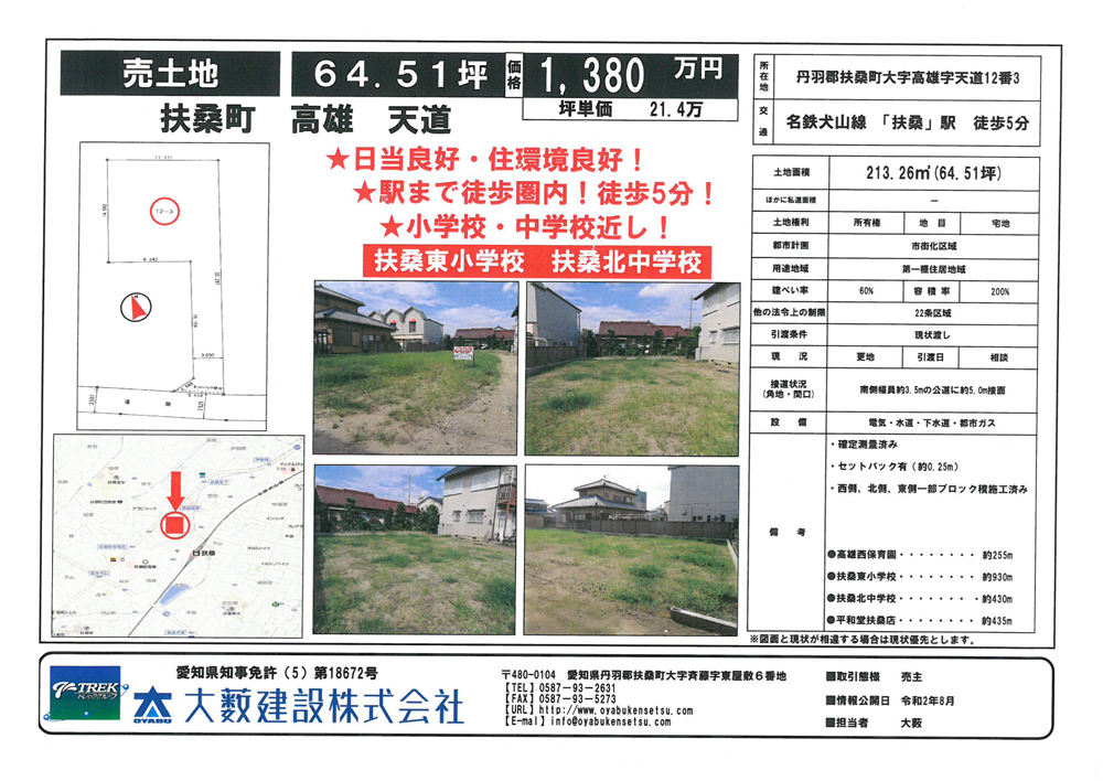 不動産情報