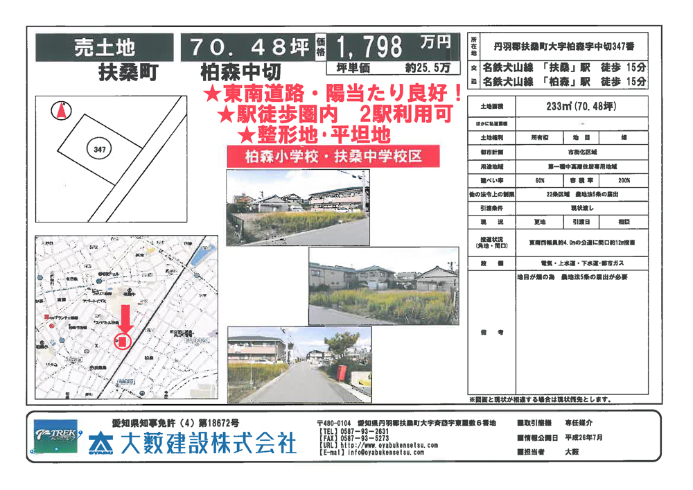 不動産情報