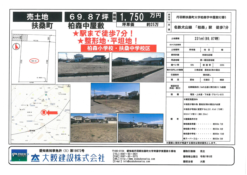 不動産情報