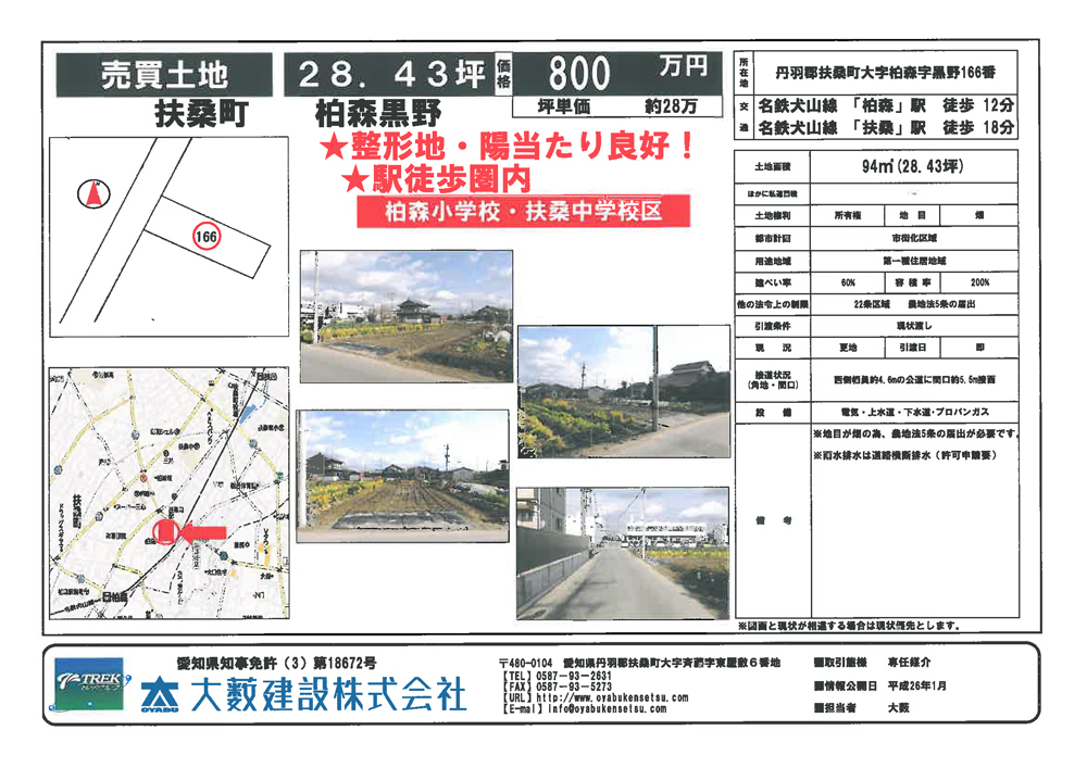 不動産情報
