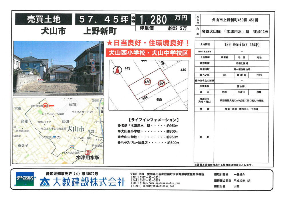 不動産情報