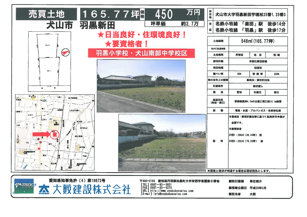 不動産情報