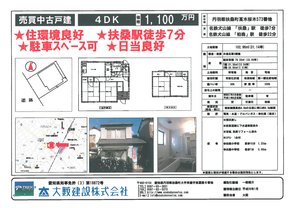 不動産情報